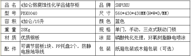 4加仑弱腐蚀安全柜02.jpg